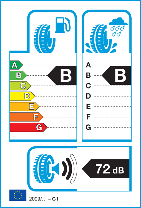 Стандартни етикети за всички гуми
